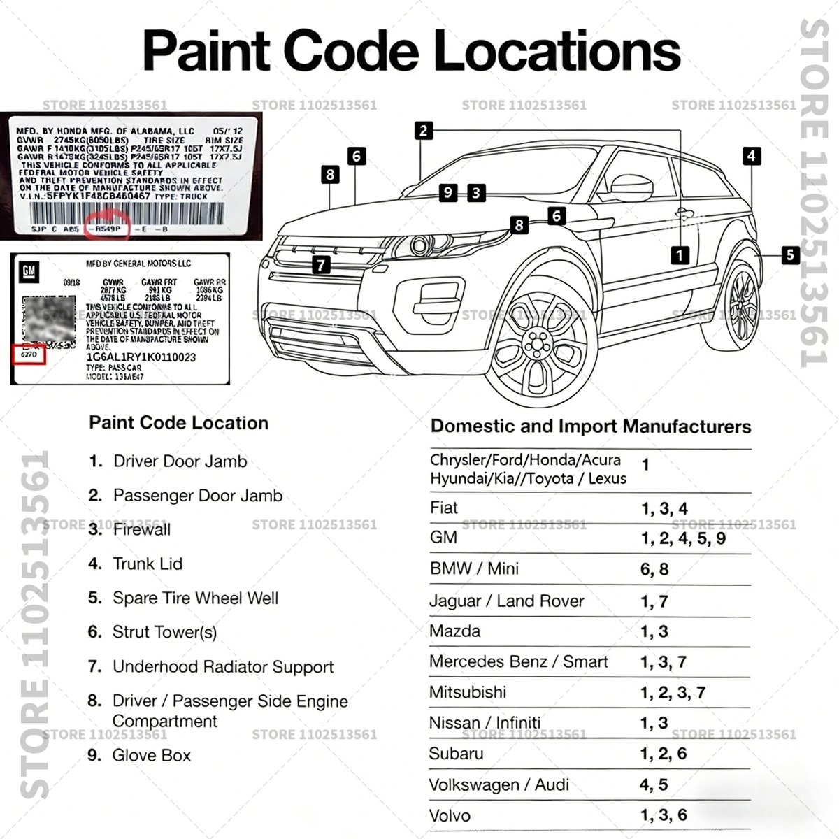 Für Range Rover Fuji Weiß 867  – Paint Model Kit Bewertung und Preis